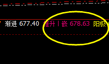 动力煤：极端后的价格精准修正结构