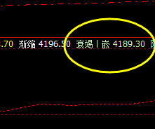 热卷 盘面精准运行价格修正结构