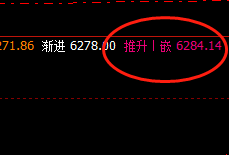 硅铁  价格高点精准触及2H推升波