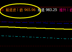 铁矿石，我行我素 精准波动，利润其中