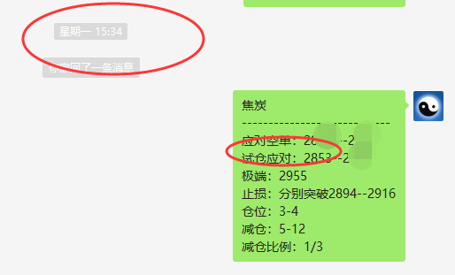 黑色系策略：12月24日ＶＩＰ短波精准交易策略，已发布