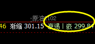 国内原油：价格精准波动于系统上界与衰竭波