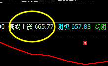 动力煤：极端后的价格精准修正结构