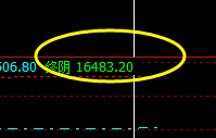 沪铝  系统4小时推升波精准回撤