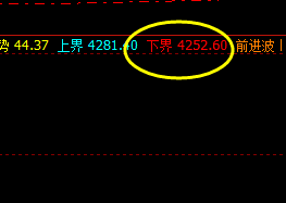 热卷 盘面精准运行价格修正结构