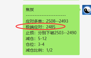 12月4日：短线VIP精准交易策略汇总