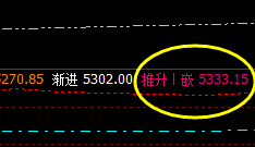 沪银 系统下界实现精准拉升