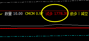 美黄金  多空精准转折结构