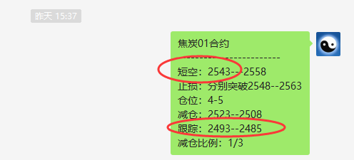 12月4日：短线VIP精准交易策略汇总