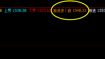 焦煤，精准修正昨日价格结构