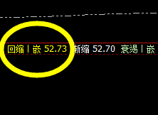 美原油：惯性价格修正，价格4小进精准波动