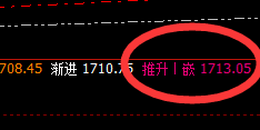 焦煤：价格延续修正运行结构，高点4小时精准回撤