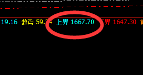 焦煤：上午系统上界实现精准触及并大幅回撤