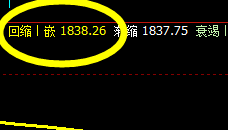 美黄金：精准跟踪、精准波动、无损应对