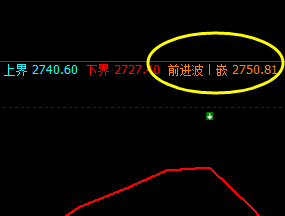 沥青：盘面单边重挫，价格精准运行 多空精准转折