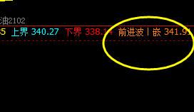 国内原油：弱势回撤，神奇而精确的价格运行规则