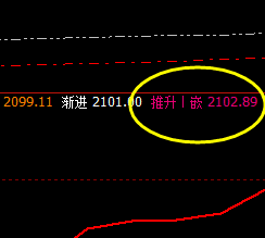 燃油：精准小波段，利润大跟踪