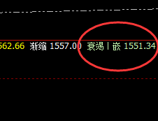 焦煤：4小时周期精准运行的价格修正结构