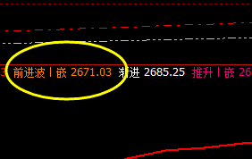 焦炭：午后精准而成功进入系统前进波