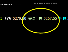 沪银：系统（4小时）精准回升，并完美拉升