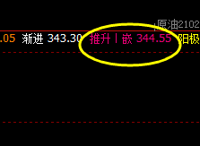 国内原油：系统推升波精准被触及并实现回落