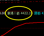 热卷：价差式波动，精准回补修正运行结构