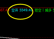 沪深300：系统上界实现精准触及并大幅回撤