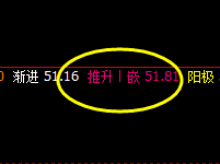 美原油：精准系统规则化交易系统，神奇而完美