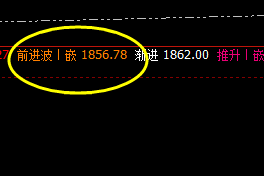 美黄金：精准跟踪、精准波动、无损应对