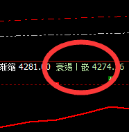 螺纹：精准波动、策略先行，应对跟进