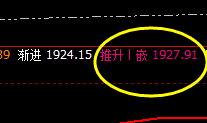 美黄金：精准价格结构、精确而神奇的转折结构