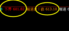 动力煤：强势运行，精准波动，转折再即