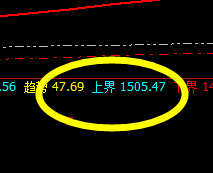 焦煤：精准实现次级回补修正结构，应对跟踪