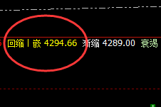 热卷：交易系统（4小时）回缩波精准拉升