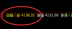 螺纹：系统（4小时）强势修正，盘面价差式精准波动