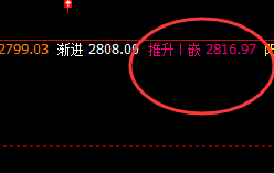 沥青：前一天极端运行后，今日4小时精准修正