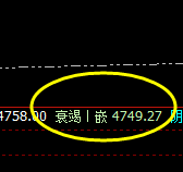 热卷：价格逃不掉，规则在笼罩