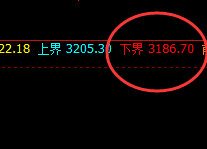 沥青：价格高点于系统推升波冲高回落