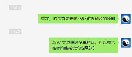 2月22日：短线VIP（焦炭）精准交易策略 利润合计130点