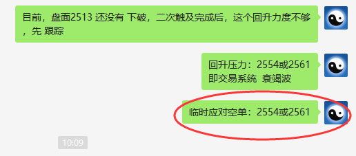 黑色系：26日短线VIP（临时）策略 双向完成50点以上