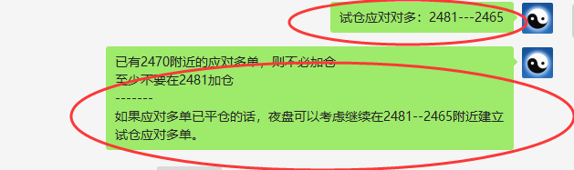 2月4日：黑色系短线VIP精准策略，单边利润突破70点