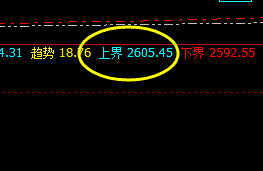 燃油：让精准波动体现出神奇般的运行