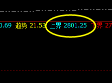 菜粕：系统上界精准实现快速回撤  低点已封跌停