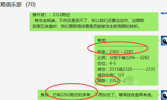 焦炭：VIP短线精准小转，双向利润 成功突破100点