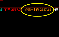 燃油：一切波动都逃不开价格规则