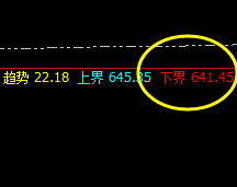 动力煤：张驰有度，规则之中、精准运行