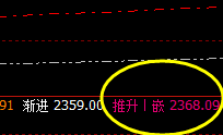 焦炭：高点精准完成推升波触及，应对利润30点