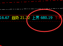 动力煤：精准回补修正结构