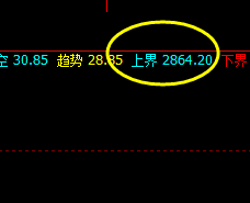 沥青：规则的产物，结构波动必须遵守规则的约束