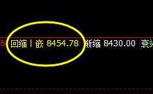 塑料：精准波动，4小时运行价格修正结构